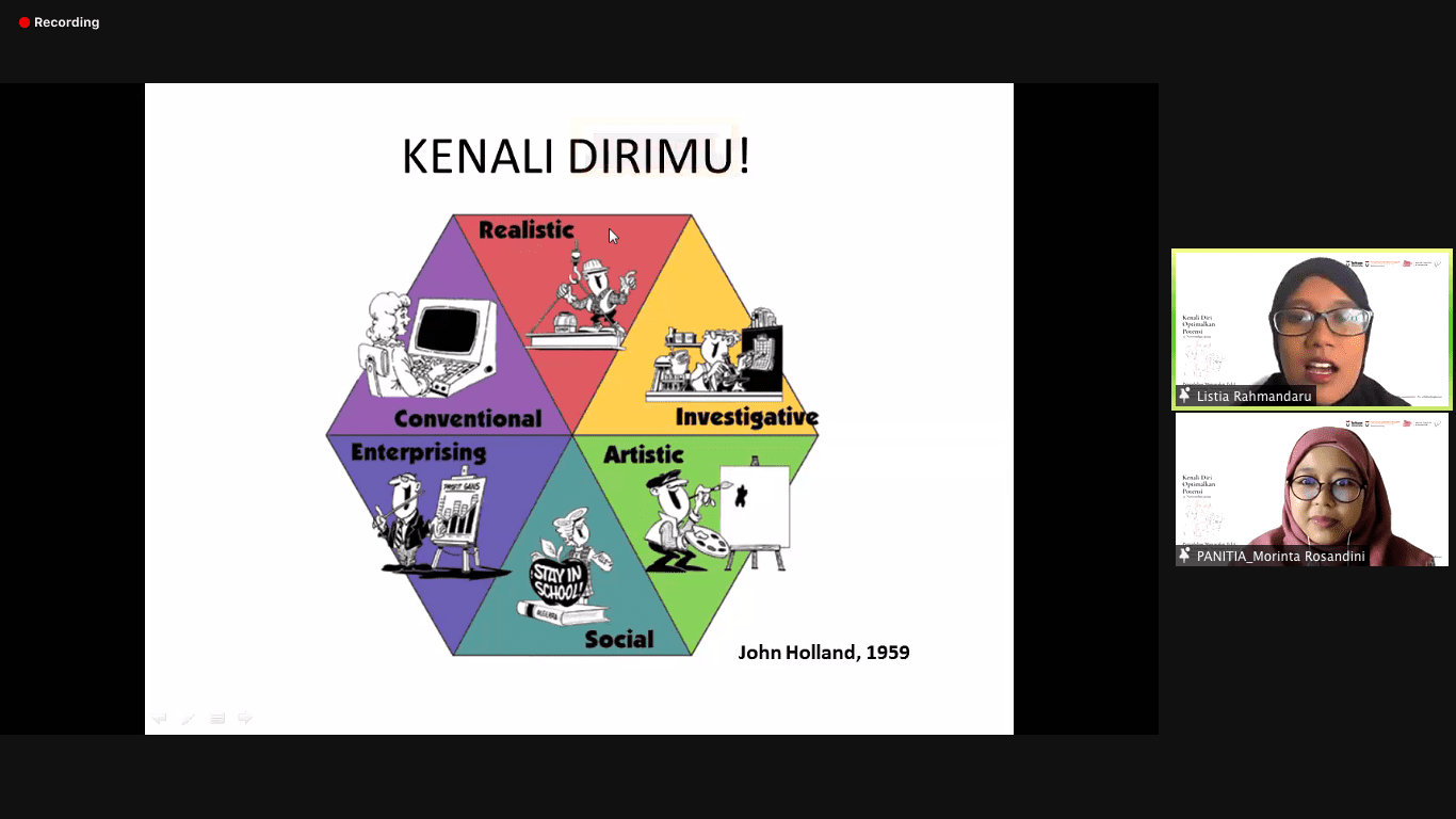 Menjadi Anggota Masyarakat yang Positif dan Produktif